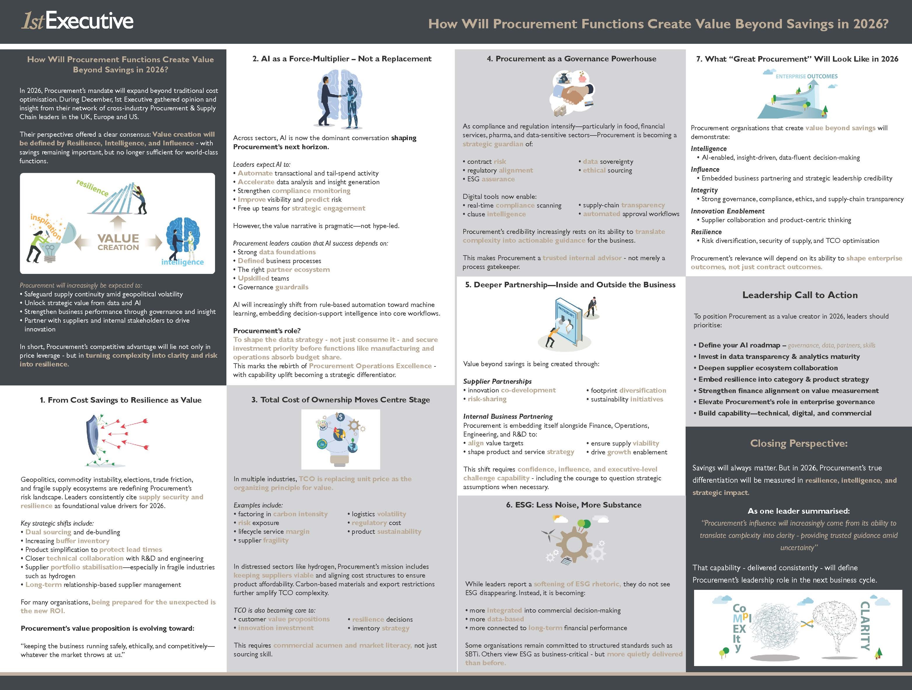 Procurement Value Creation Jan 2026